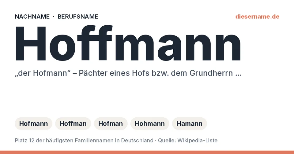 Namenskarte Nachname Hoffmann: „der Hofmann“ – Pächter eines Hofs bzw. dem Grundherrn dienstpflichtiger Bauer