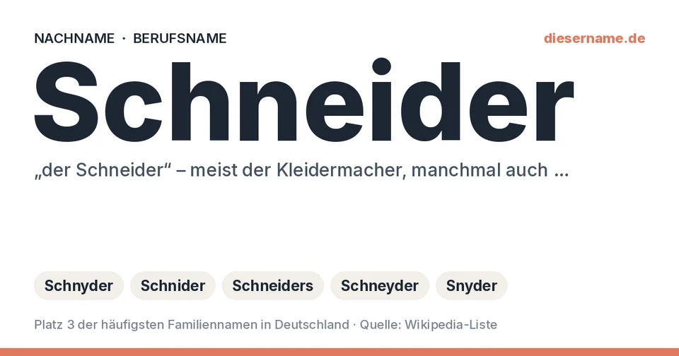Namenskarte Nachname Schneider: Berufsname