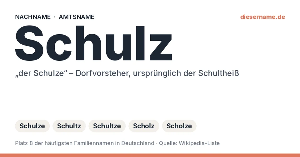 Namenskarte Nachname Schulz: Amtsname